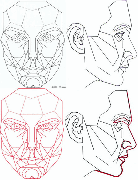 Visual result of golden ratio mask